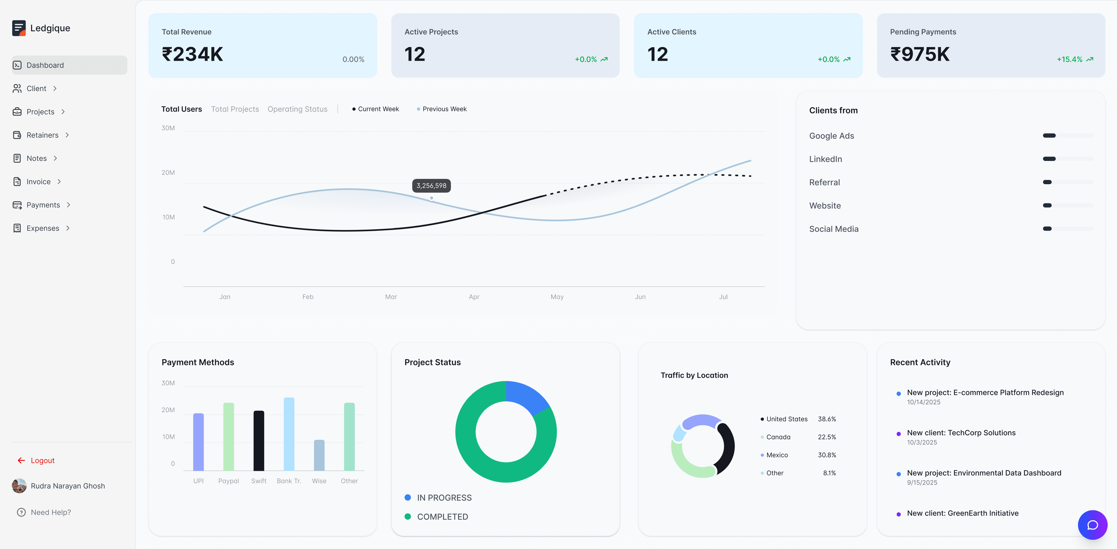Dashboard